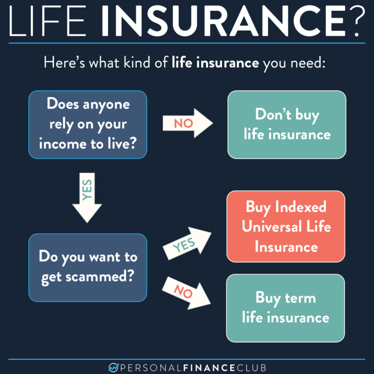 Life Insurance: Kelly Rowland’s Message of Love and Protection